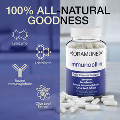 Oramune olive leaf extract bottle showing botanical immune support