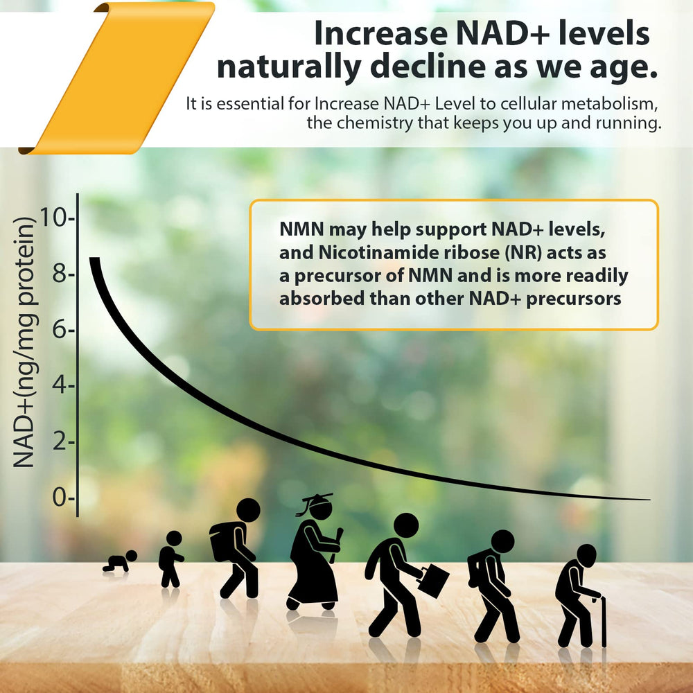 Orgabay nicotinamide riboside bottle label emphasizes premium liposomal delivery