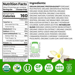 Closeup of Orgain canister highlighting 21g protein per serving for active lifestyles