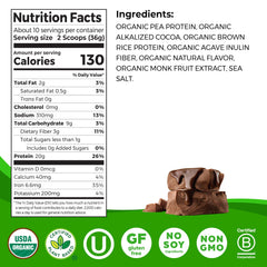 Orgain Perfect Blend seven organic ingredients highlighted for clean nutrition