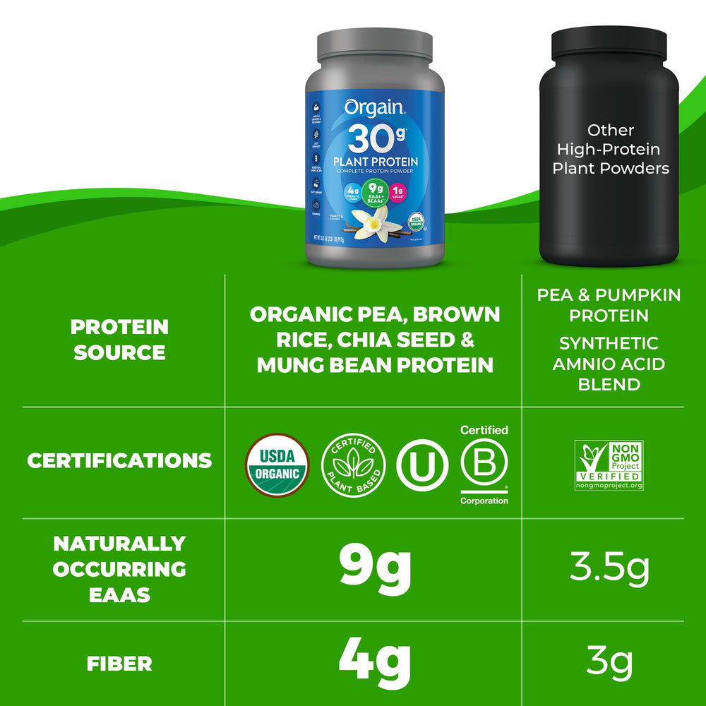 Orgain Vanilla shaker-bottle showcases convenient post-workout protein mix.