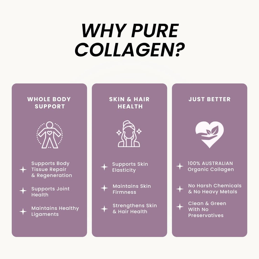 Organic Collagen Australia close-up of hydrolyzed collagen capsules