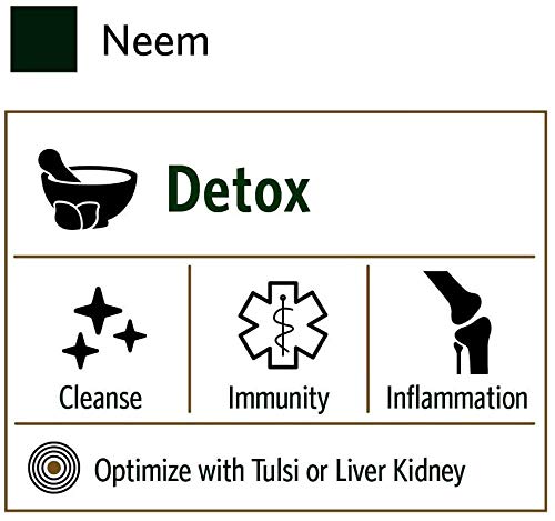 Neem leaf imagery suggesting natural detox support for overall wellbeing.