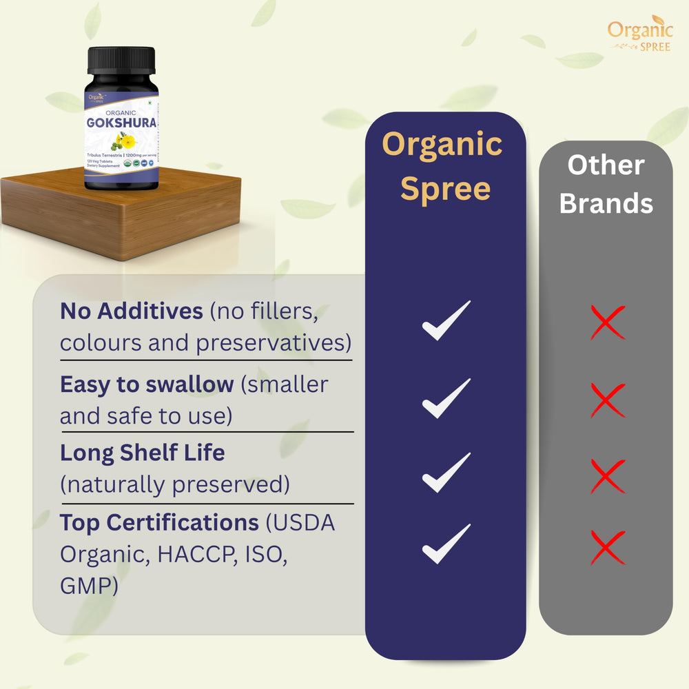 Certification seal indicating quality standards and trusted production process