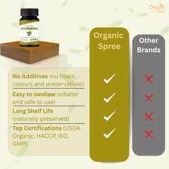 Hand holding Organic Spree Gymnema tablets for easy daily use.