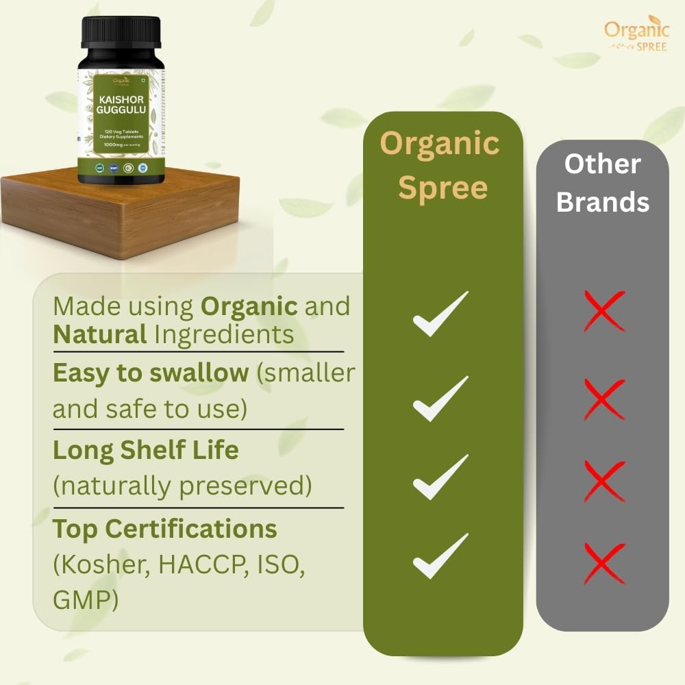 Serving spoon for Organic Spree Kaishor Guggulu portion control