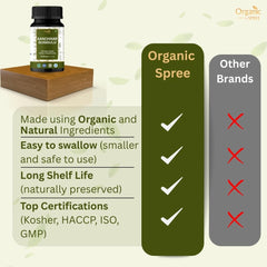 Organic Spree Kanchnar Guggulu tablets beside daily routine for consistent use.