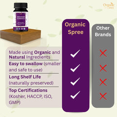 Packaging box of Organic Spree Medohar Guggulu pack