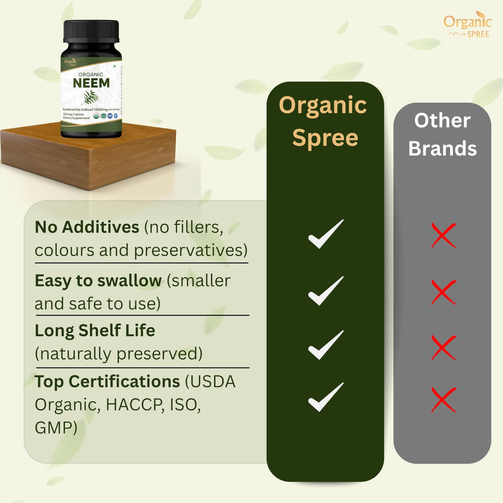 Organic Spree Neem storage bottle demonstrates cool, dry storage conditions