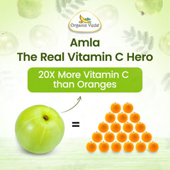 Organic Veda amla capsules on a shelf with glass of water showing daily ritual