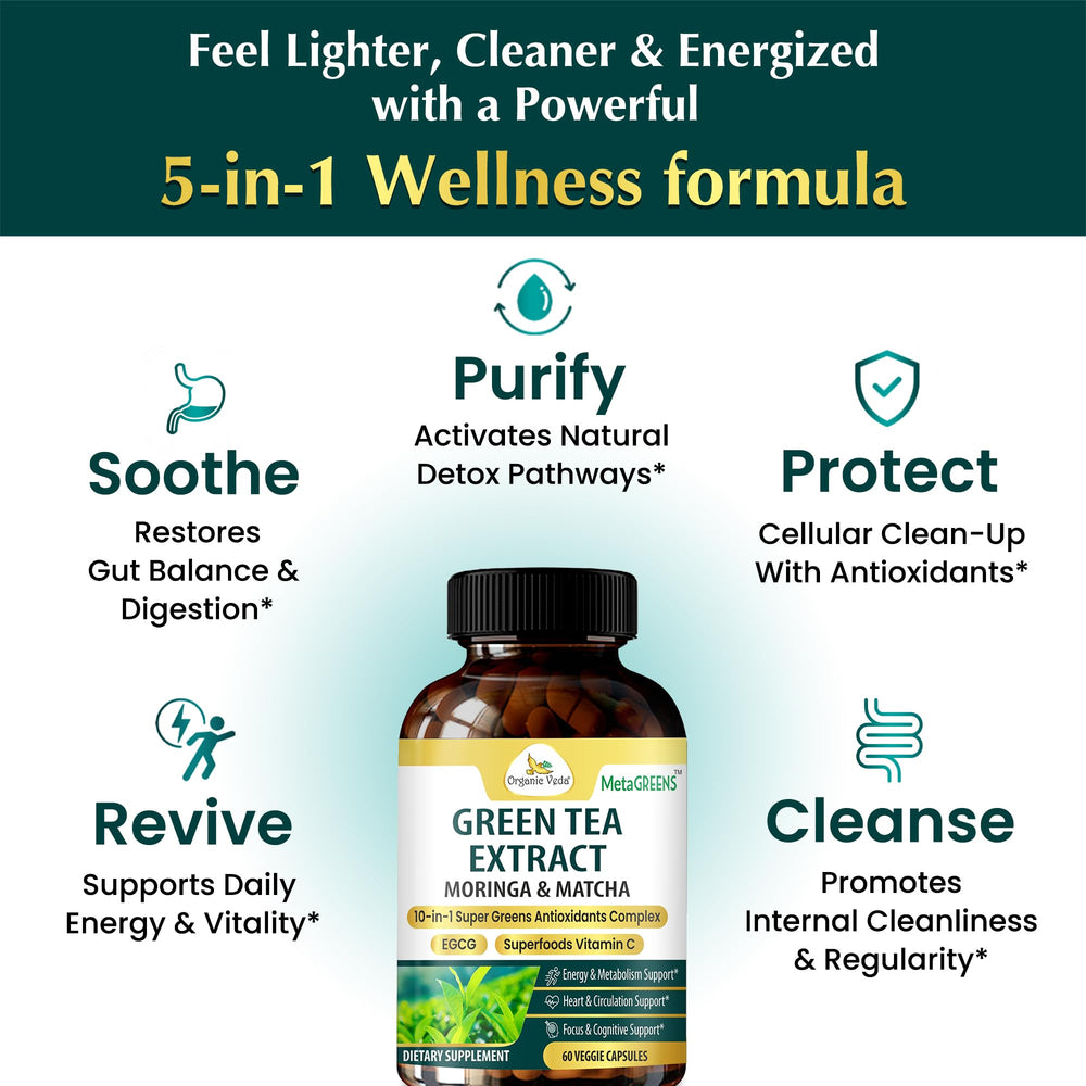 Opening Organic Veda MetaGREENS bottle, ready for morning routine.