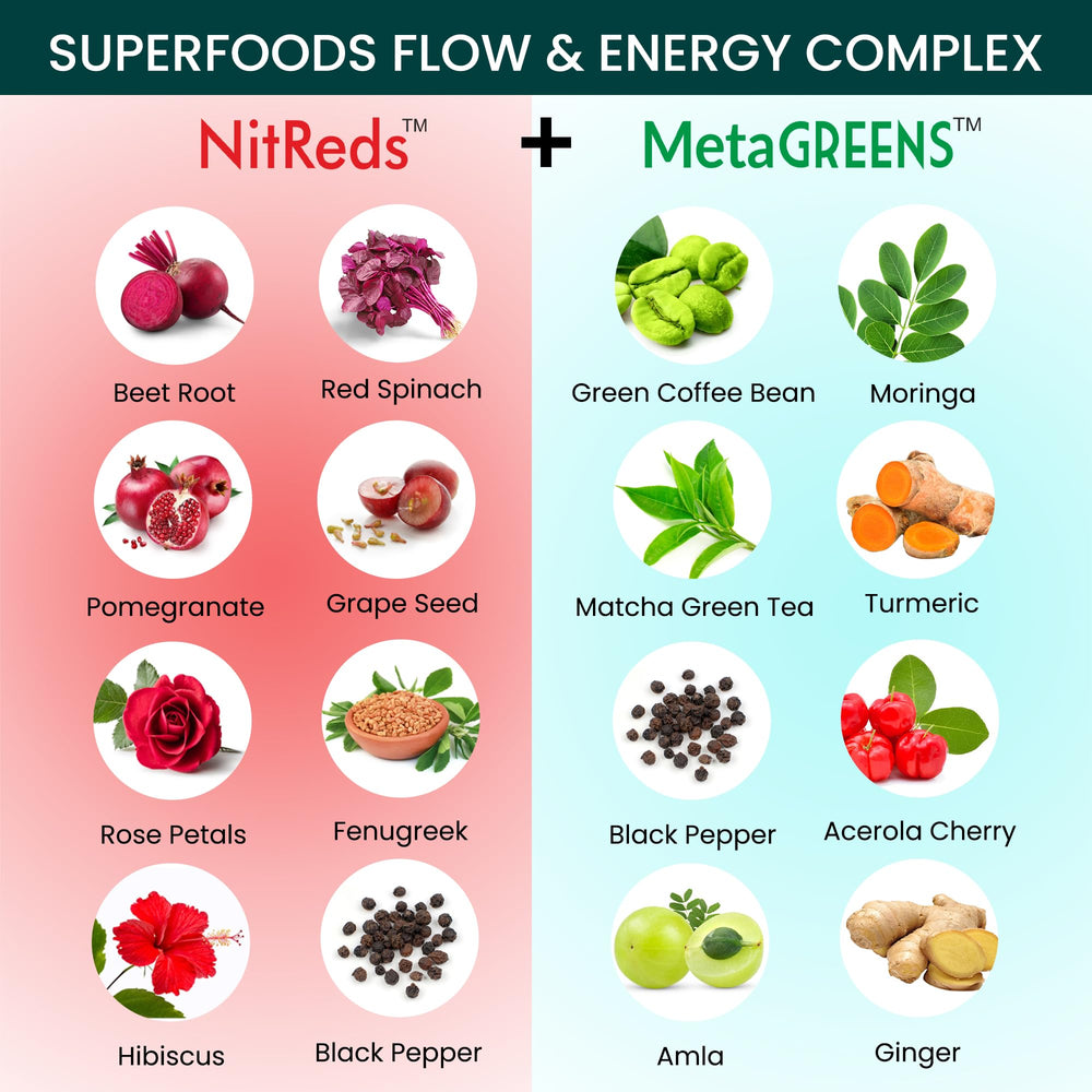 Organic Veda NitReds label shows beetroot and spinach to support blood flow.