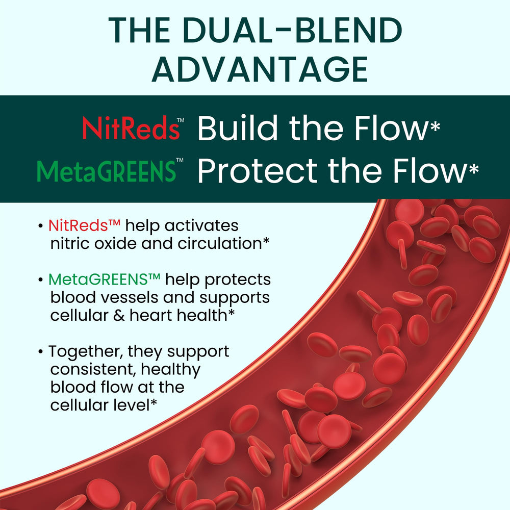 NitReds capsules on a spoon for easy daily intake and vitality.