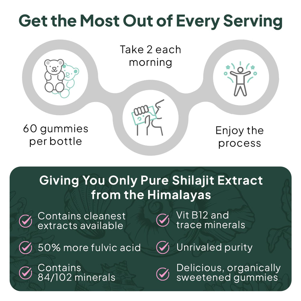 Person taking Organics Ocean Shilajit Gummies as part of a daily routine.