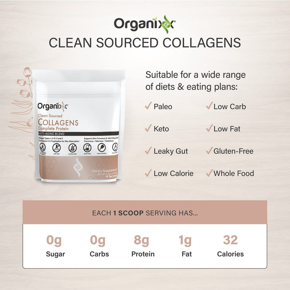 Close-up of Organixx collagen powder texture showing fine, blendable particles.