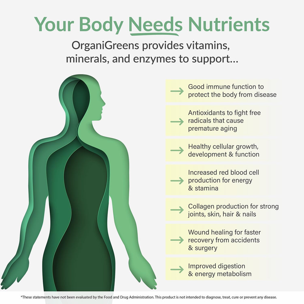 Organixx Greens organic label highlights clean ingredients.