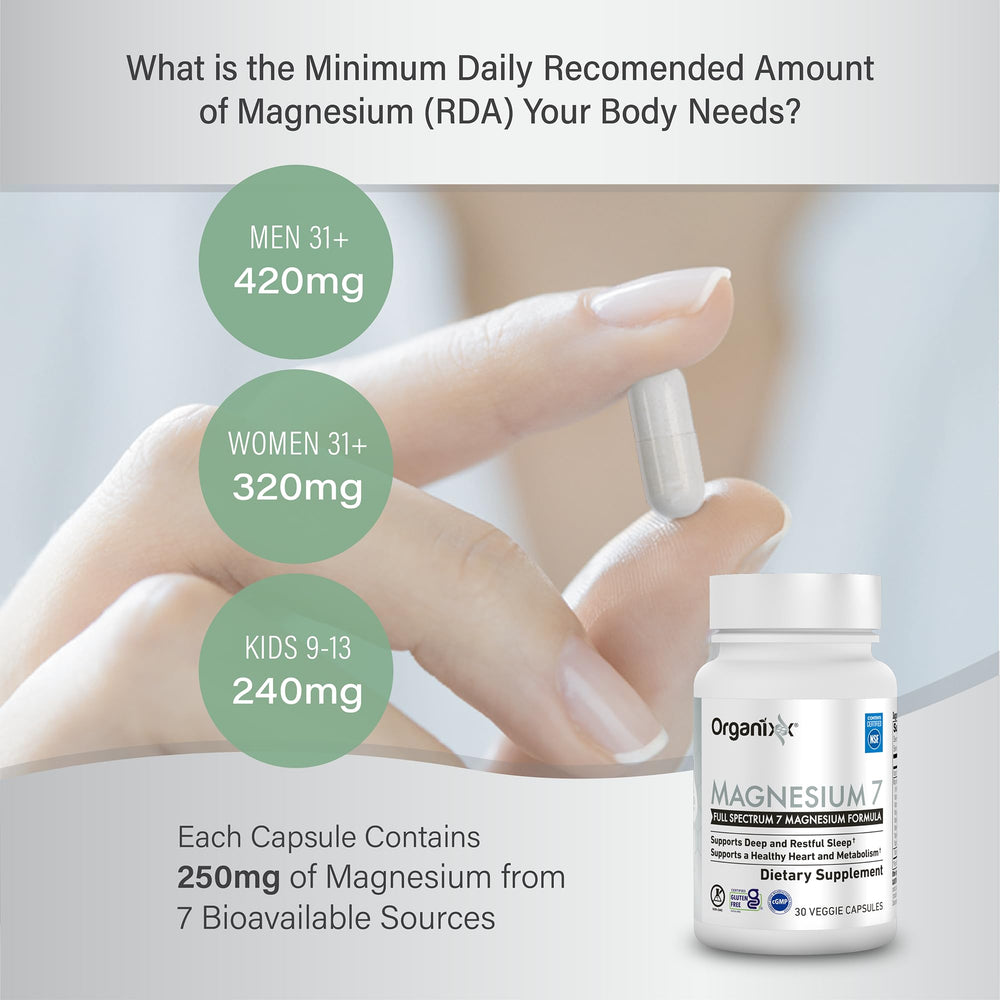 Organixx Magnesium Glycinate capsules close-up showing chelated forms for better absorption