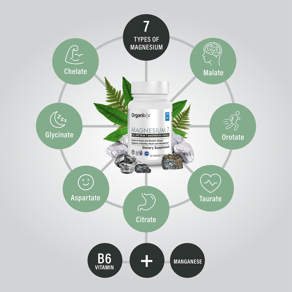 Evening ritual scene with Organixx Magnesium Glycinate supporting restful sleep