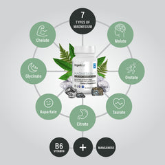 Evening ritual scene with Organixx Magnesium Glycinate supporting restful sleep