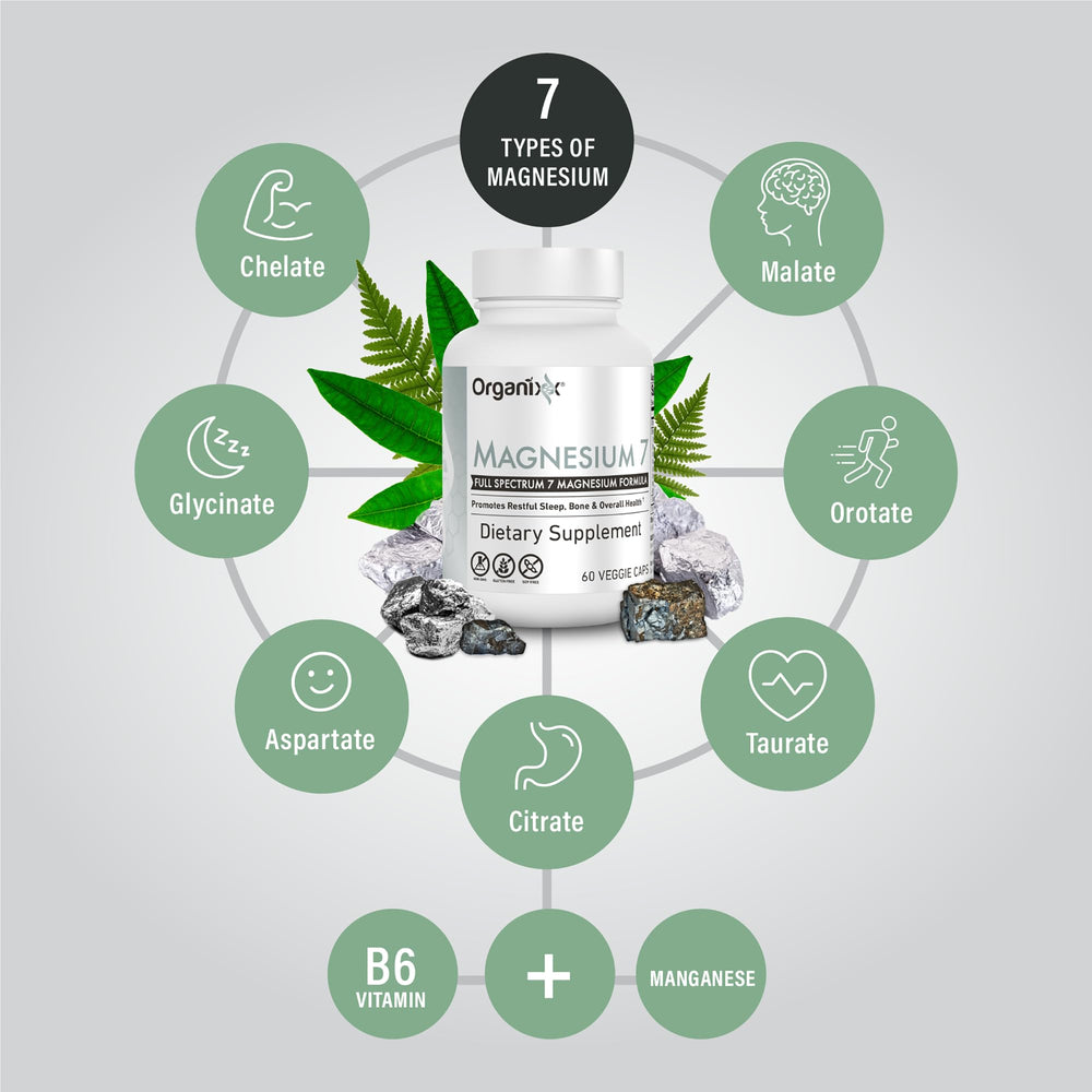 Organixx sleep support image suggesting restful nights and calm mood.