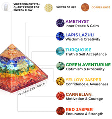 Orgonite Crystal Seven Chakra Pyramid close-up captures vibrant stone details.