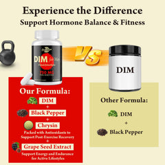Orinthalixium DIM for Men used in a daily routine for vitality