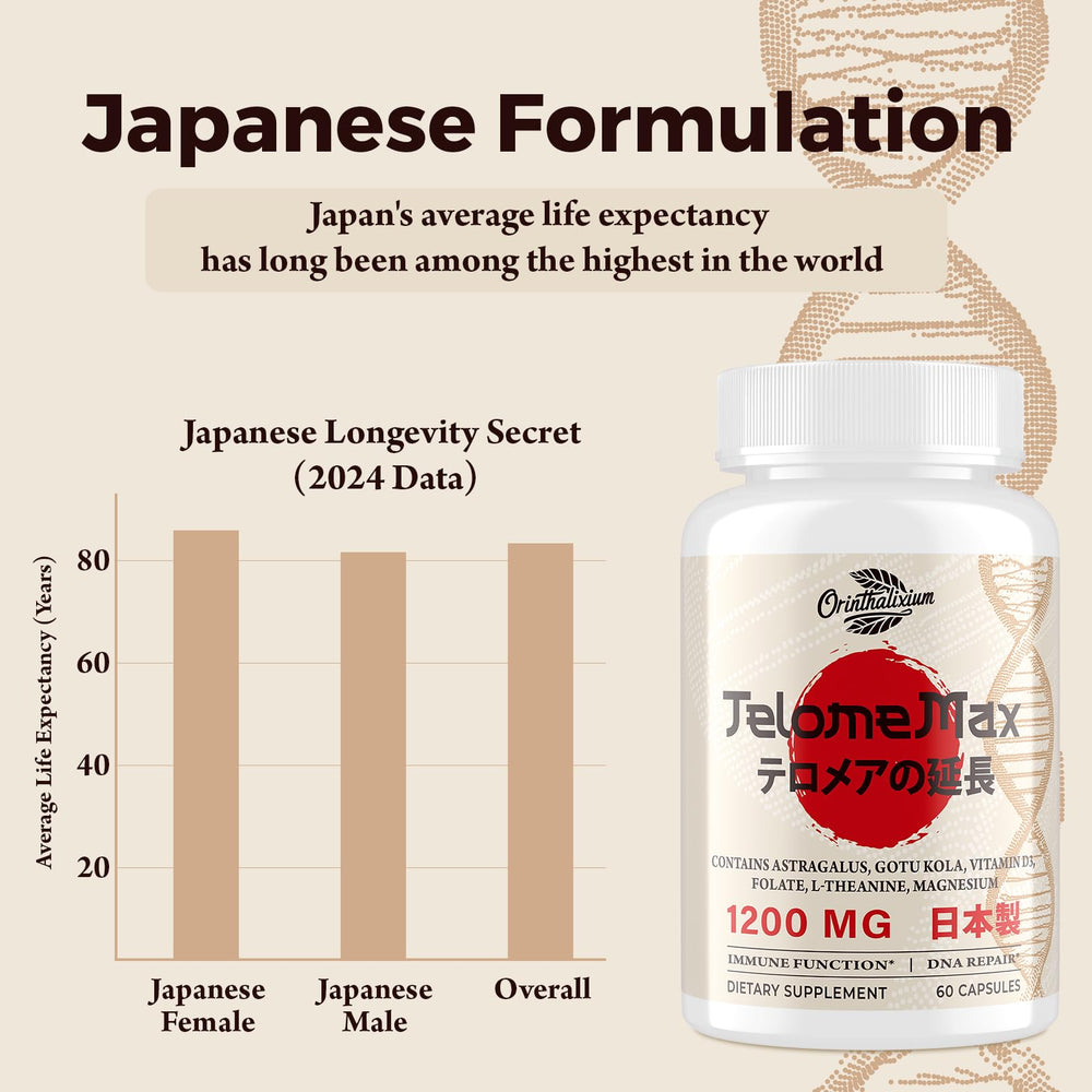 Vitamin D3 and folate in Orinthalixium TelomeMaxtelomere support cell health.