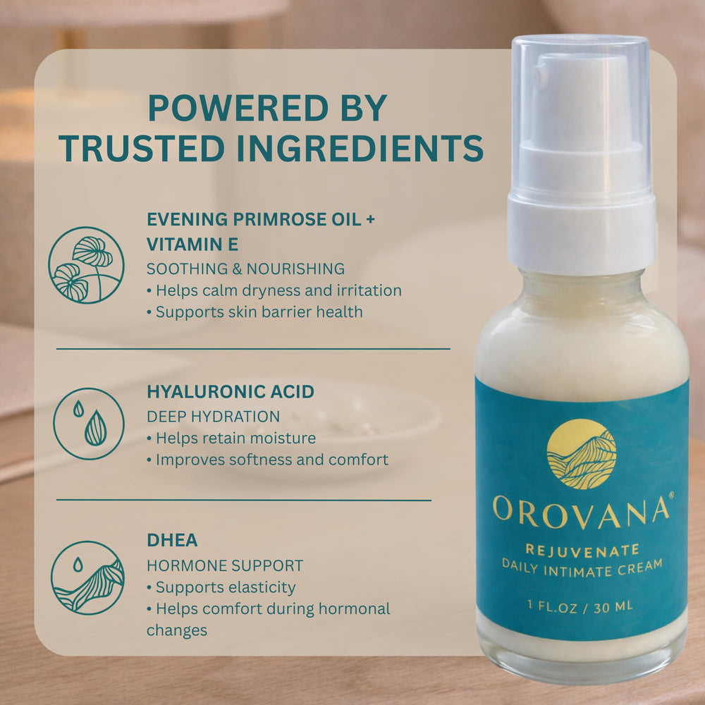 OROVANA Rejuvenate ingredients panel features DHEA and Hyaluronic Acid.