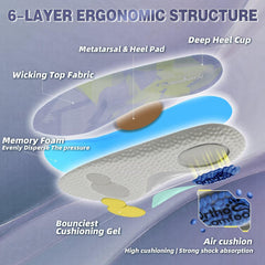 OrthoComfoot air cushion heel technology cushions every step.