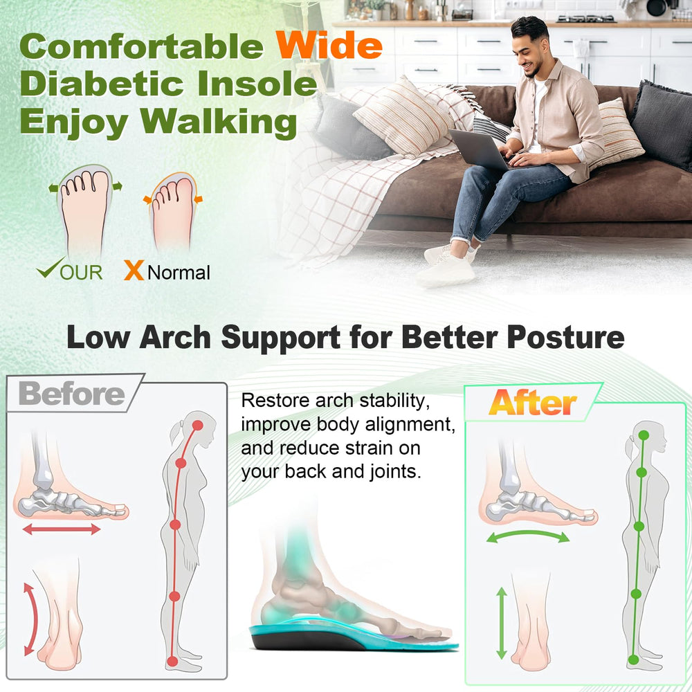 OrthoComfoot breathable perforations keep feet cool and dry for daily wear.