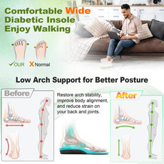 OrthoComfoot breathable perforations keep feet cool and dry for daily wear.