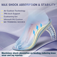 OrthoComfoot deep heel cup cradles the foot for stability.