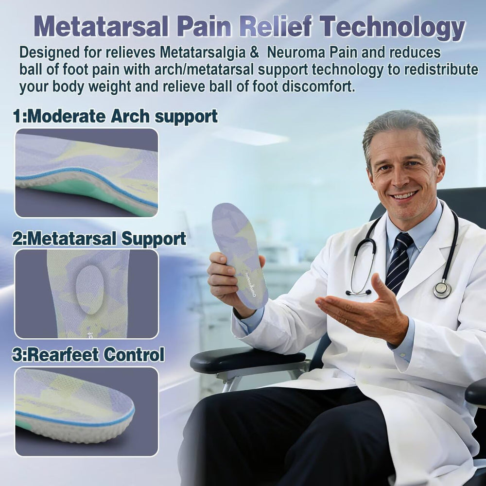 OrthoComfoot dual-layer insoles showcase forefoot gel pad for targeted comfort.