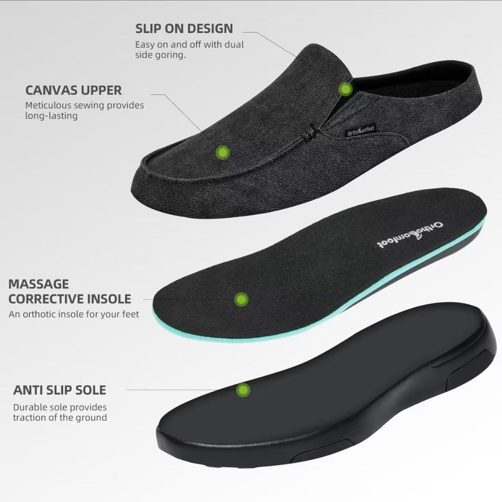 OrthoComfoot foldable outsole for compact travel convenience