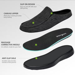 OrthoComfoot foldable outsole for compact travel convenience