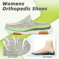 OrthoComfoot arch-support insole close-up for foot alignment