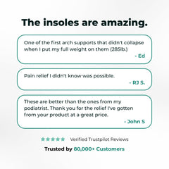 OrthoFlexx Insoles are trusted by customers worldwide for comfort and relief.