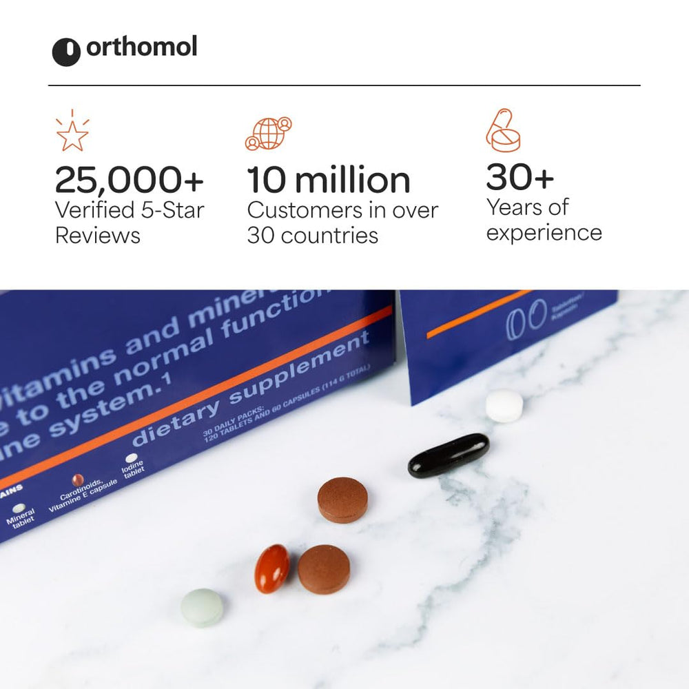 Orthomol Immun ingredients highlight immune-support micronutrients inside.
