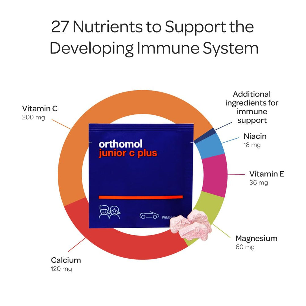 Orthomol Immun Junior C Plus Wildberry label promotes kid-friendly flavor and daily vitamin support