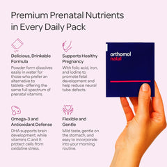 Orthomol Natal vitamin D3 emphasizes essential vitamin D for immune health and bone support.