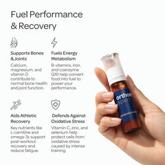 Orthomol Sport ingredients graphic featuring CoQ10, L‑carnitine, and omega‑3