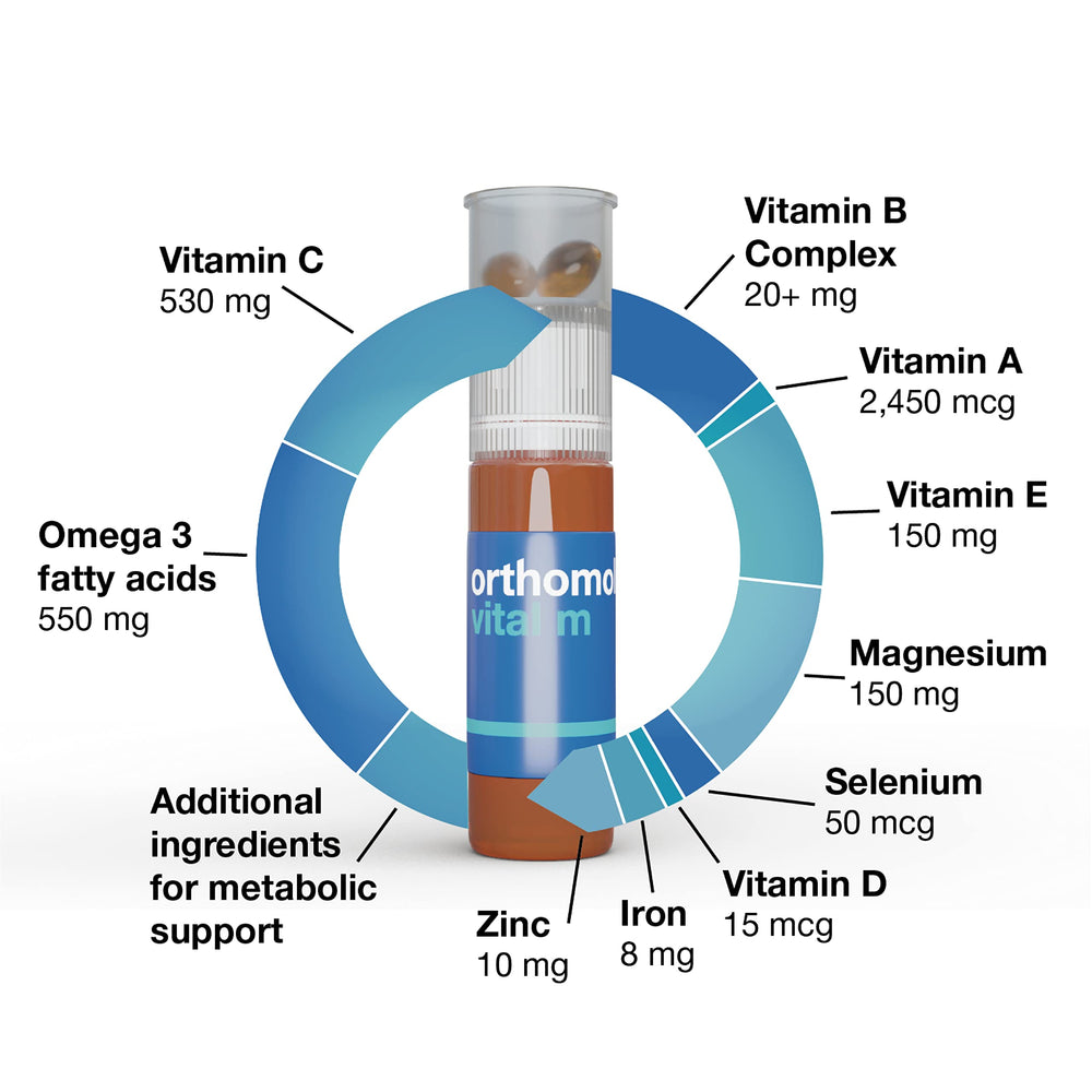 Orthomol Vital M lactose-free and gluten-free packaging information.