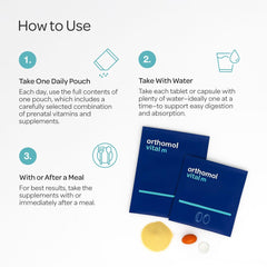 Orthomol Vital M lifestyle setup with water for routine