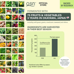 OSN fermentation process image depicting 3-year Japanese fermentation for potency