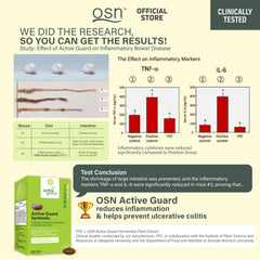 OSN softgels on countertop highlighting convenient daily supplementation
