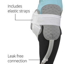 Ossur Cold Rush hip pad ergonomic design for targeted relief.