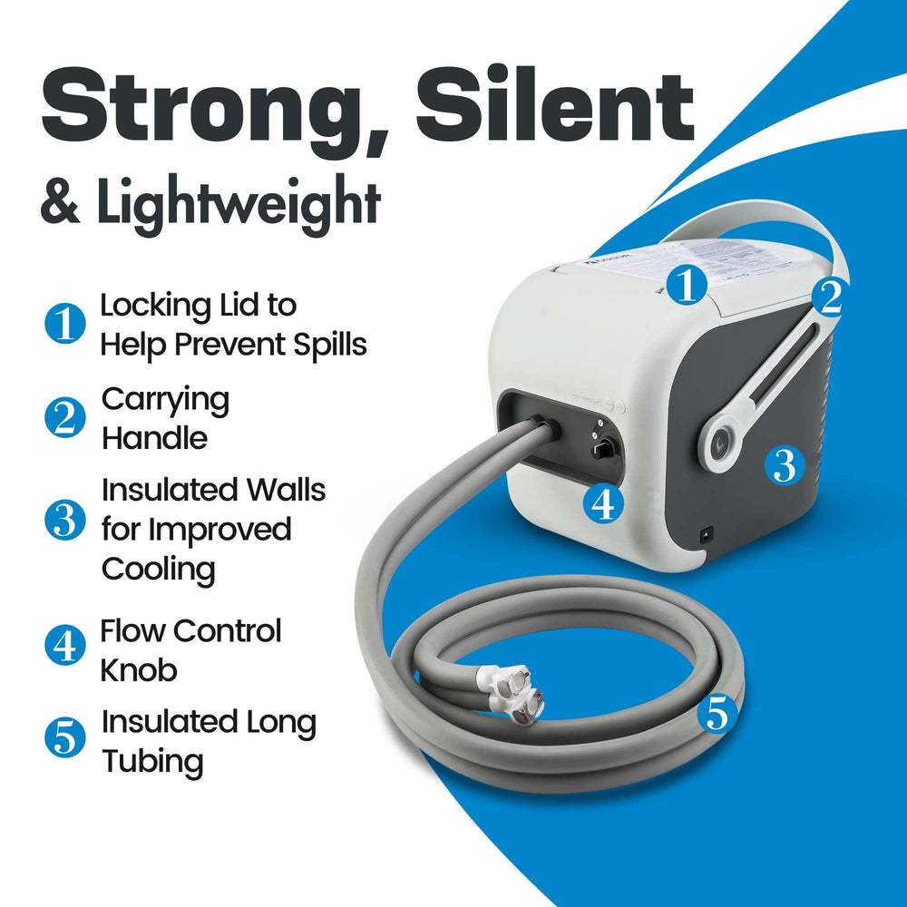 Ossur Cold Rush large shoulder pad provides targeted comfort during recovery