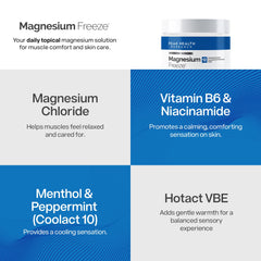 OsteoShield Magnesium Freeze on lower back area for soothing muscle ease.
