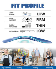 OUOKK heavy-duty arch support offers lasting durability.