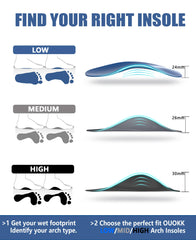 OUOKK three-quarter-length orthotics fit most shoes with comfort.